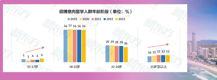 强烈推荐！海外德国留学机构十大排名名单.png